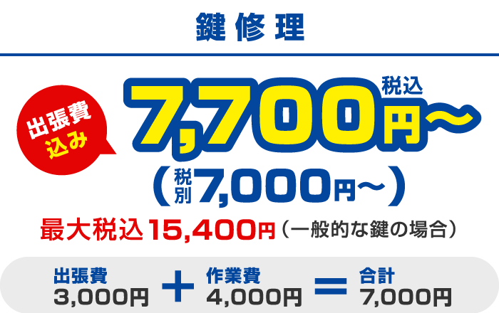 料金