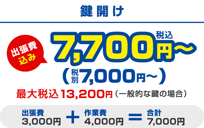 鍵開けの料金表